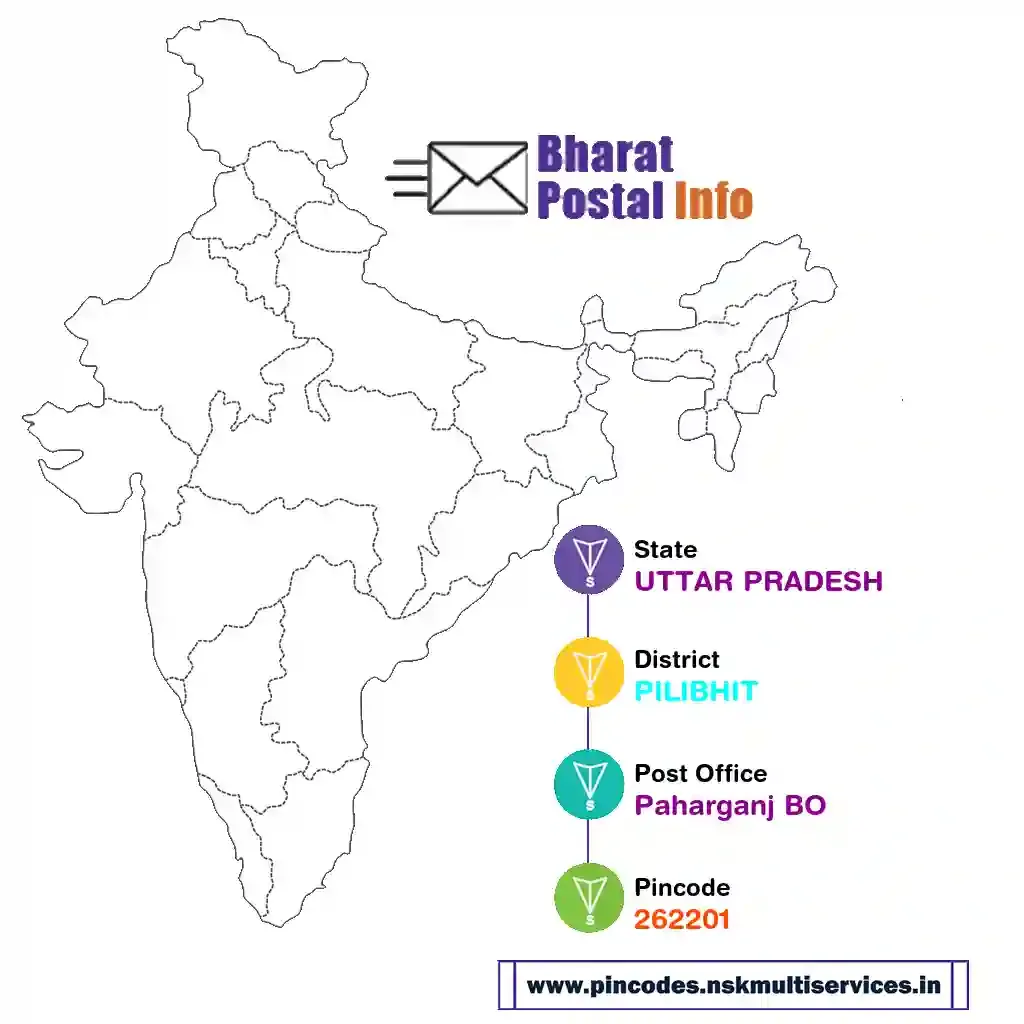 uttar pradesh-pilibhit-paharganj bo-262201